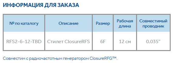 Лечение Перфорантных Вен _ информация для заказа.png