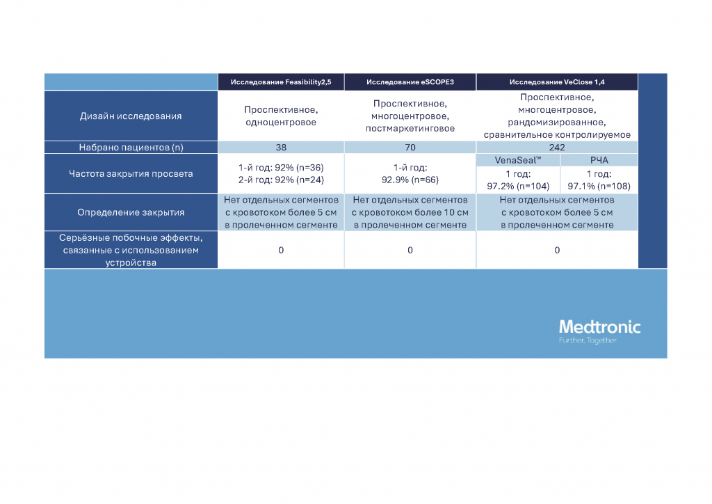 Feasibility2 Research.png