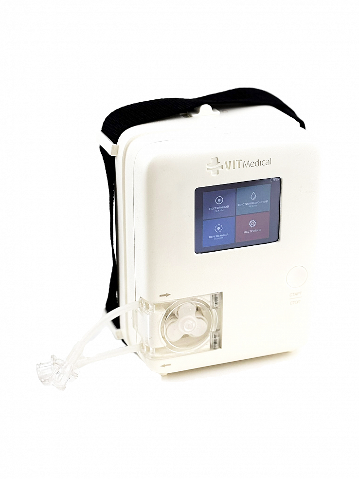 ВИТ Мобил Плюс